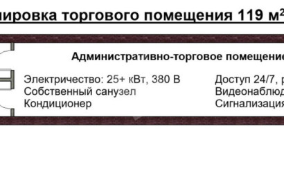 Аренда торгового помещения, Минск, Жилуновича ул., 2/д, 119.1 кв.м.. Фото 2