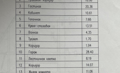 Купить коттедж, Жлобин, Волкова,30Е, 12.5 соток. Фото 1
