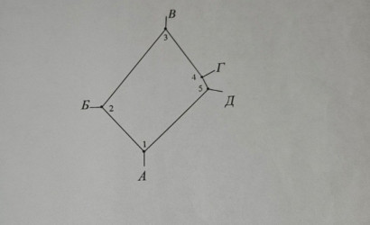 Купить участок, Старинки, 9.54 соток