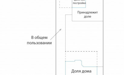 Купить дом, Брест, Новозадворская ул., 11.4 соток. Фото 12