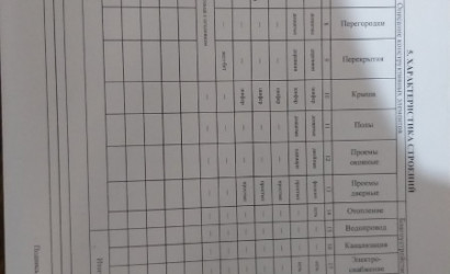 Купить дом в деревне, Халаимовщина, Полевая, 43, 25 соток. Фото 3