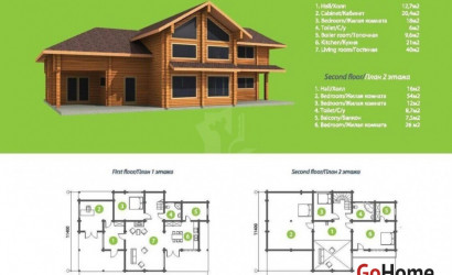 Купить коттедж, Околица, Набережная 1-я ул., 1, 17 соток. Фото 6