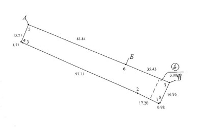 Купить дом, Гродно, Малаховичская, 20 соток. Фото 1