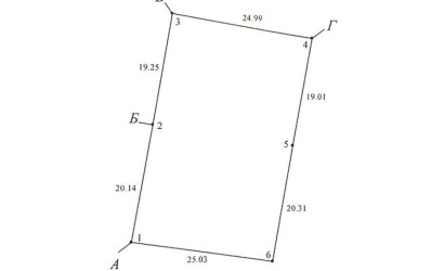 Купить дачу, СТ Энергетик-4, 9.8 соток. Фото 7