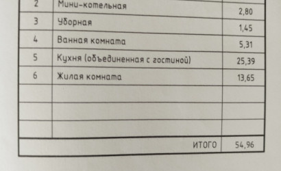 Купить дом в деревне, Котра, Мостовая, 20, 25 соток. Фото 2