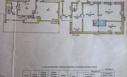 Купить дом, Вяча, Центральная ул., 31, 20 соток. Фото 18