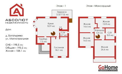 Купить дом, Богатырево, Магистральная, 14.38 соток. Фото 5