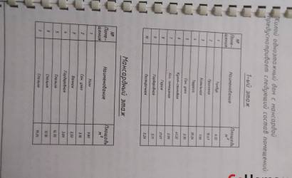 Купить коттедж, Могилев, ул. Соловьиная, д. 16А, 12 соток. Фото 7