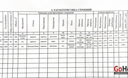 Купить коттедж, Новая Веска, Центральная, 28, 25 соток. Фото 11