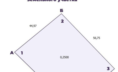 Купить дом, Селище, Садовая ул., 25 соток. Фото 29