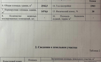 Продажа помещения, Минойты,  2542.5 кв.м.. Фото 18