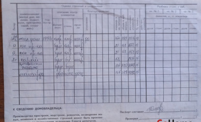 Купить коттедж, Шумилино, Юбилейная, 6, 19 соток. Фото 9