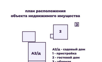 Купить дом в деревне, ДУБРАВЫ, 6.9 соток. Фото 30