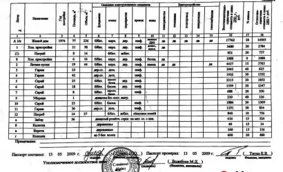  79.1 м2, Жировичи(Пионерский пер.)