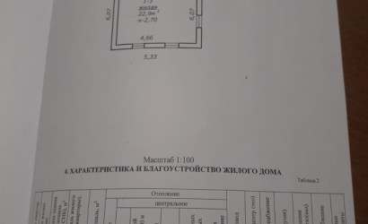 Купить дом, Бибики, Советская 41,а, 10 соток. Фото 1
