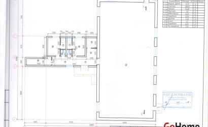 Продажа помещения, Дзержинск, ул. Минская, 2 корп. 2, 323.8 кв.м.. Фото 1