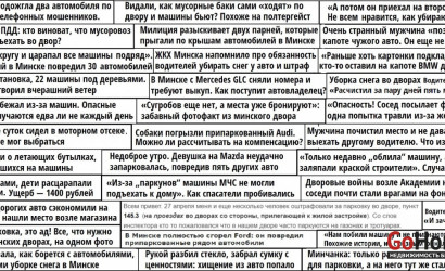Продажа гаража, Минск, ул. Притыцкого, д. 111, 14 кв.м.. Фото 3