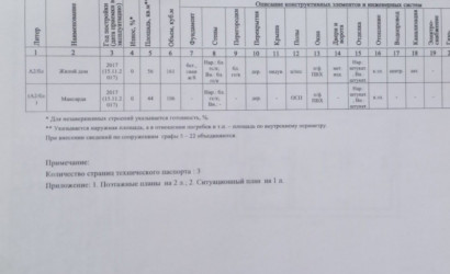 Купить дом, Вороны, 15 соток. Фото 6