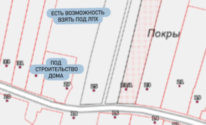 Купить дом, Покры, 25 соток. Фото 1