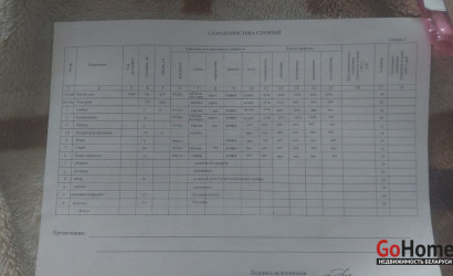 Купить дом, Бережное, пер.Комарова, 10, 23 соток. Фото 14