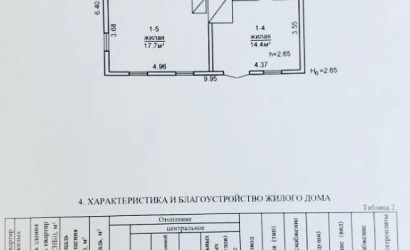 Купить дом, Малиновка д.,  39, 25 соток. Фото 8