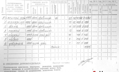 Купить дом, Новополоцк, Лесная 2-я ул., 14 соток. Фото 6