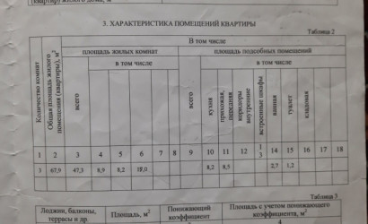 Купить 4-комнатную квартиру, Островец, Володарского 9а. Фото 3