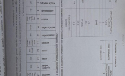 Купить дом в деревне, Витебск, Ломаная 2-я ул., 6.63 соток. Фото 23