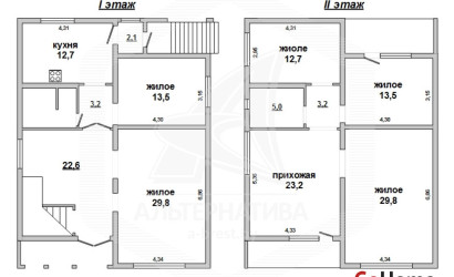 Купить дом, Брест, Гершоны, 14.53 соток. Фото 10