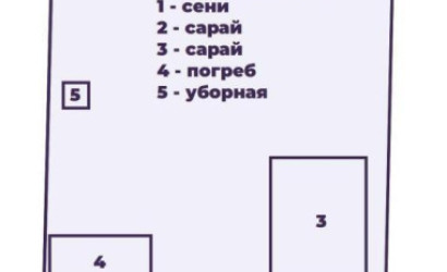 Купить дом, Знамя, Знаменская ул., 19 соток. Фото 21