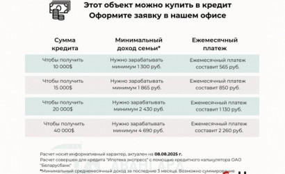 Купить дом, Муховлоки, Мира ул., 49.28 соток. Фото 40