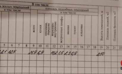 Купить 3-комнатную квартиру, Слуцк, Копыльская. Фото 4