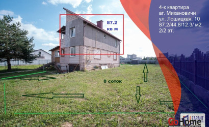Купить дом, Михановичи, Лошицкая ул., 10, 15 соток. Фото 1