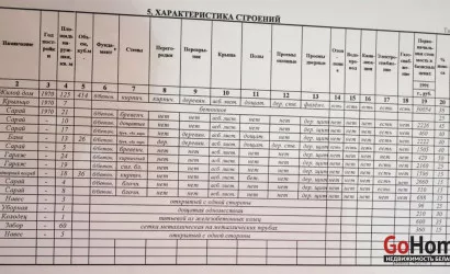  2-этаж.(154.5 м2), Поставы(Тихая ул.)