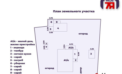 Купить дом, Красная Слобода, Садовая ул., 12 соток. Фото 43