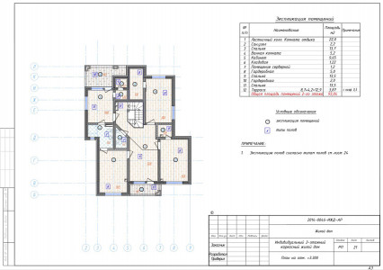 Экспликация помещений в Беларуси