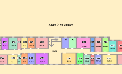 Аренда торгового помещения, Гомель, ул. Рабочая, д. 22,  от 12 до 160 кв.м.. Фото 18