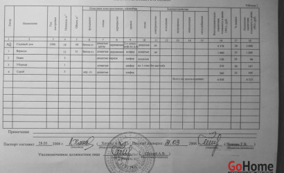 Купить дачу, Талька, с/т Сябрынь, уч. 34, 7.2 соток. Фото 12