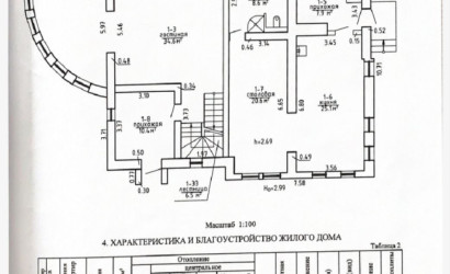 Купить коттедж, Новая Веска, Центральная, 28, 25 соток. Фото 8