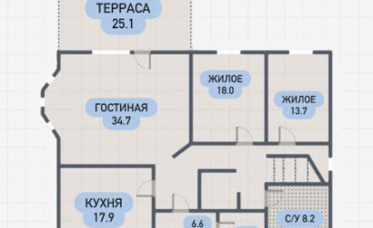 Купить коттедж, Брест, Вычулки ул., 9.9 соток. Фото 2