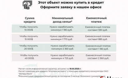 Купить дом, Курганы, Механизаторов ул., 8 соток. Фото 48