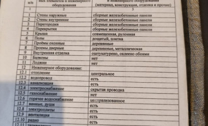 Купить 1-комнатную квартиру, Гомель, Ул. Кожара 59 кор2. Фото 3