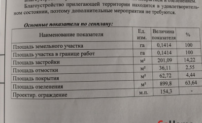 Купить дом, Могилев, Упорный пер. 8, 14 соток. Фото 5