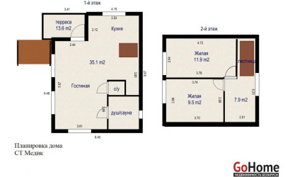 Купить дом в деревне, МЕДИК, 6.22 соток. Фото 34