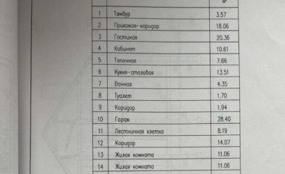 Купить дом, Жлобин, Волкова, 12.6 соток. Фото 8