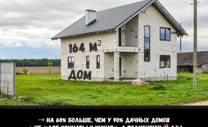 Купить коттедж, Брест, Московская ул., 15 соток. Фото 4