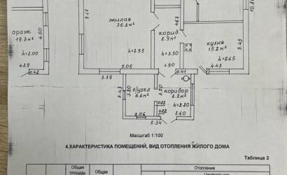 Купить дом, Слоним, Декабристов ул., 29, 8.19 соток. Фото 14