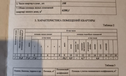 Купить 1-комнатную квартиру, Гомель, Ул. Кожара 59 кор2. Фото 2