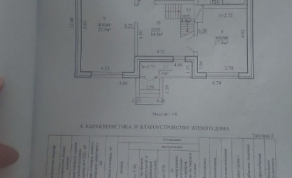 Купить дом, Бережное, пер.Комарова, 10, 23 соток. Фото 11
