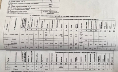 Купить дачу, Петришки, монтажников 3, 5.51 соток. Фото 20